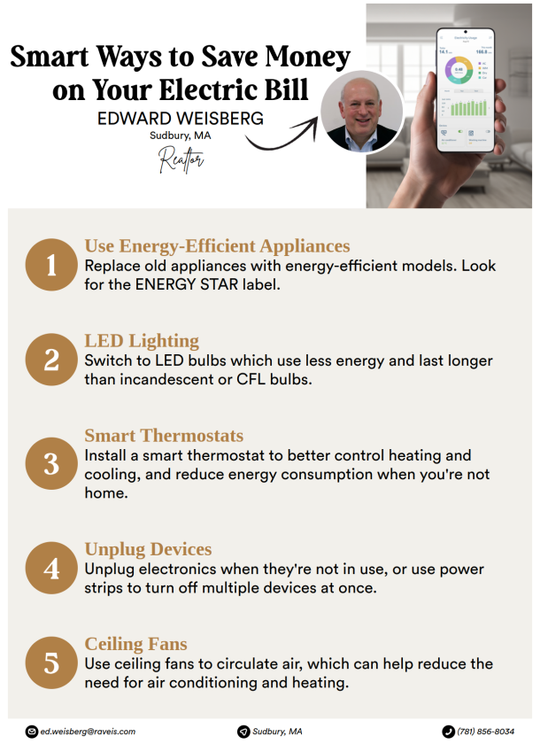 Ed Weisberg Sudbury Ma Bestagents.us Agent Shareables 24 2122048