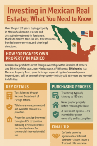 Angelina Soto Puerto Peasco Son Homeownership In Mexico